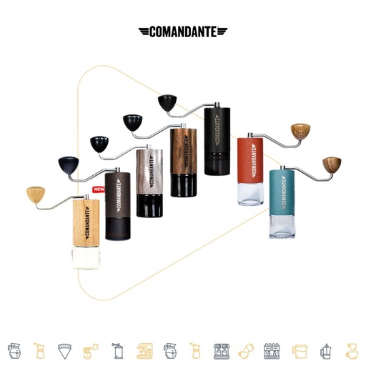 Comandante MK4 Coffee Grinder